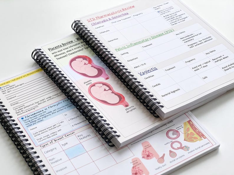 FNP Board Review Books open to Women's Health — Placenta Review, STD Pharmacology, and Pelvic Inflammatory Disease pages with colorful diagrams