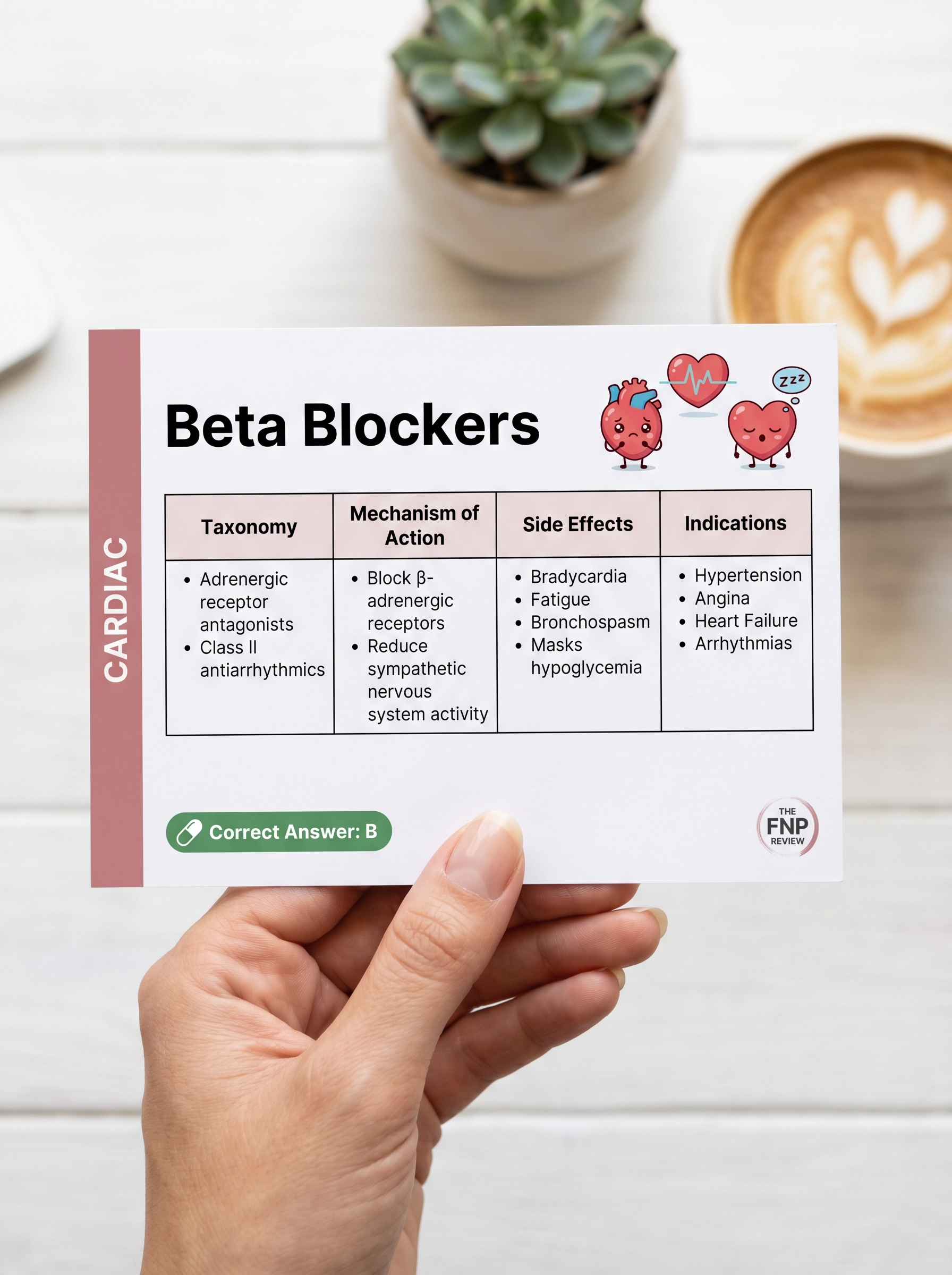 Hand holding FNP Review Pharmacology flashcard showing Beta Blockers card with board-style question format